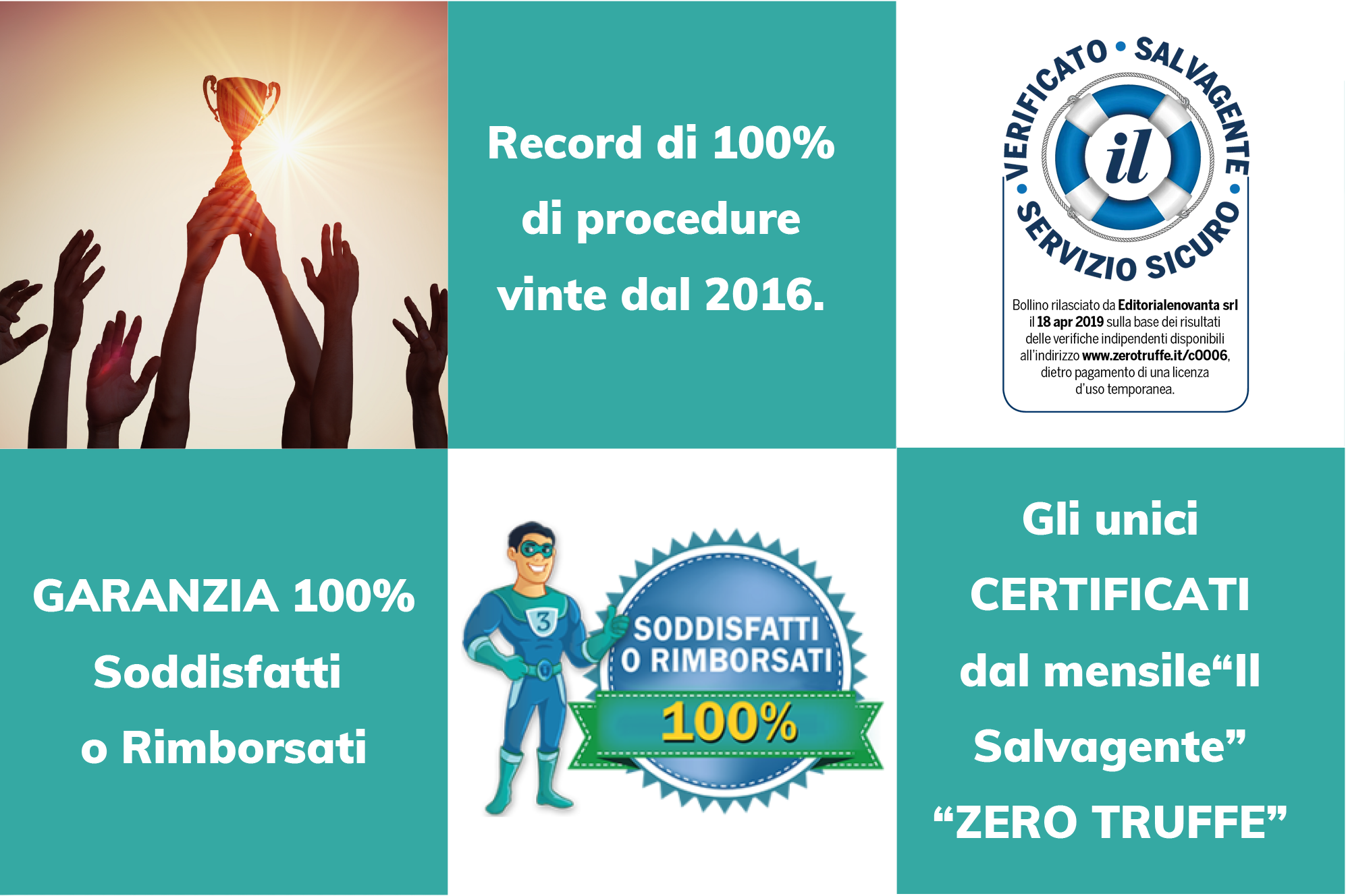 record di 100% di procedure vinte dal 2016.